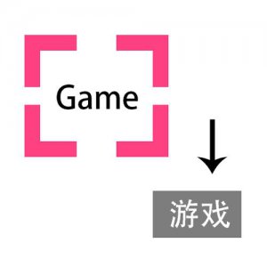两个人聊天互动小游戏有哪些
