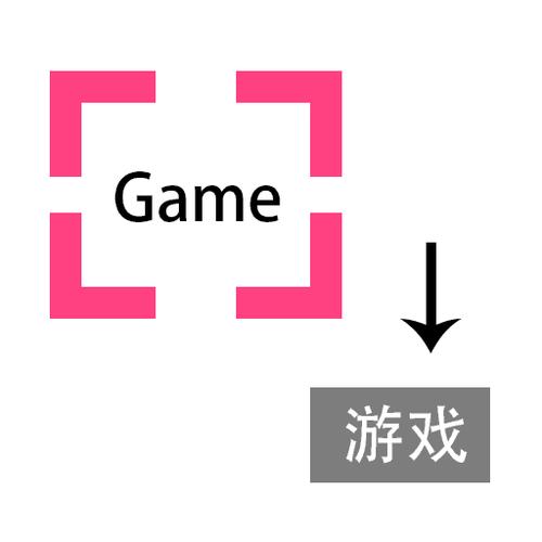 两个人聊天互动小游戏有哪些
