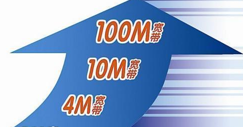 网络100兆宽带上行和下行速度是多少