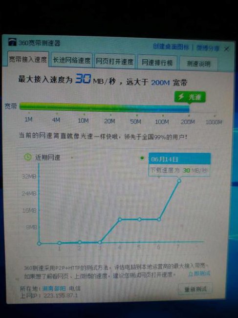 目前家用宽带最高多少兆