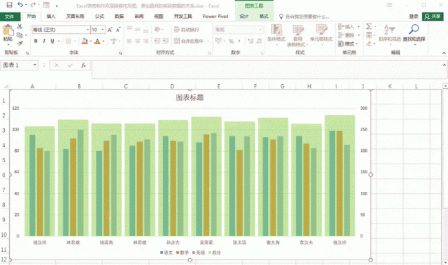 excel表格中簇状柱形图怎么做