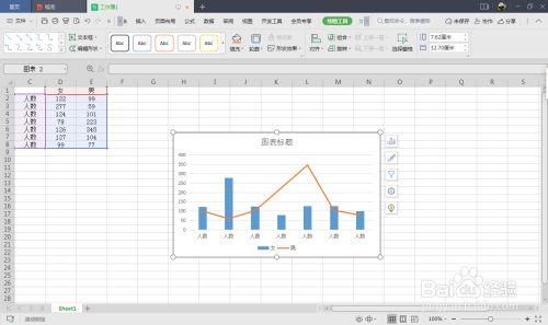 wps折线图和柱状图放在一起怎么做