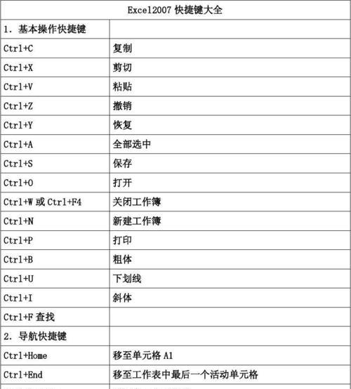 excel怎么一键全选拉到底快捷键