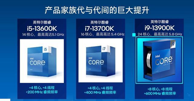 英特尔酷睿i7和i9处理器的区别有多大