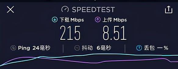 5g手机从哪看出来是nsa和sa