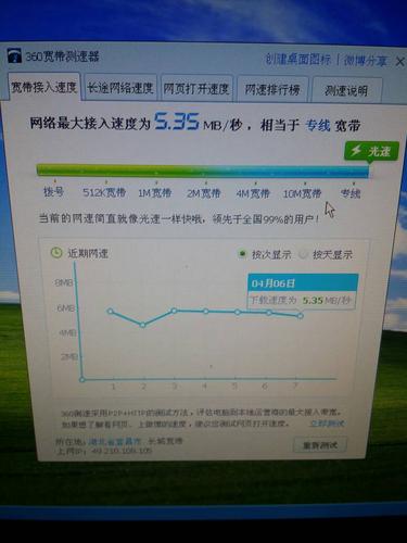 宽带是什么意思