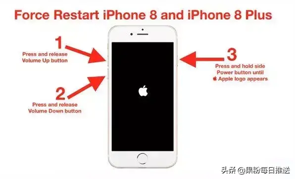 苹果强制重启按什么键
