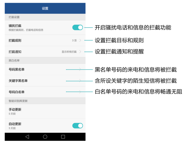 华为拦截骚扰电话怎么解除