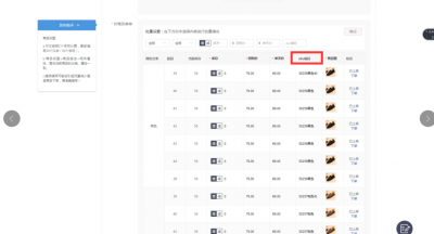 拼多多sku电商是什么意思 电商sku和spu的区别
