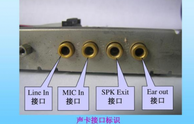 电脑主机mic是什么接口