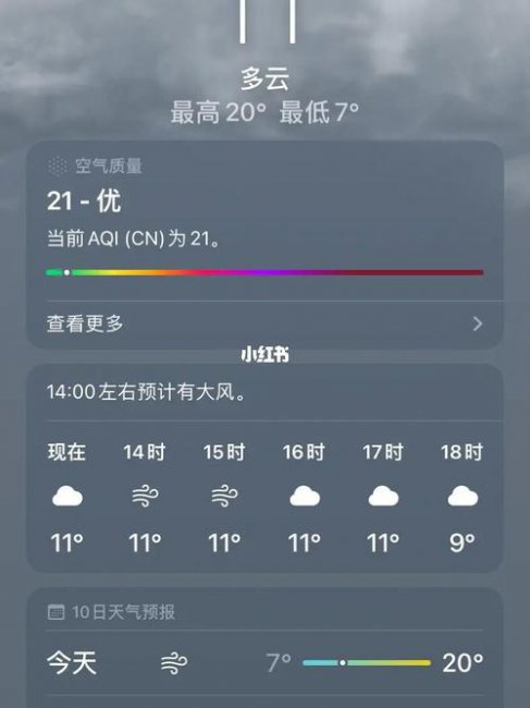 苹果自带天气预报准不准