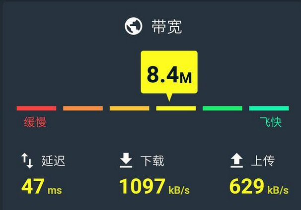 wifi信道带宽20