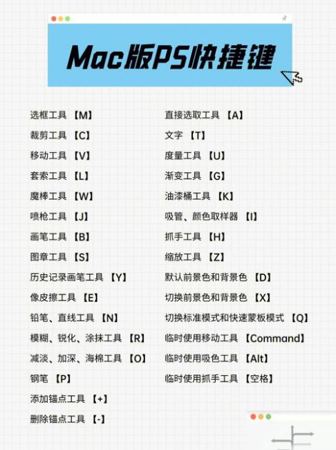 苹果mac