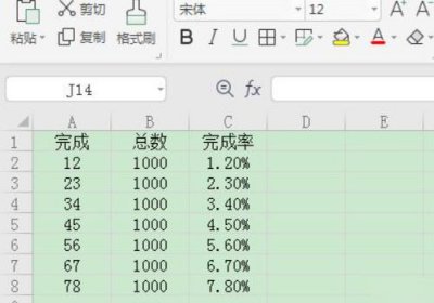 excel完成率怎么计算占百分之多少