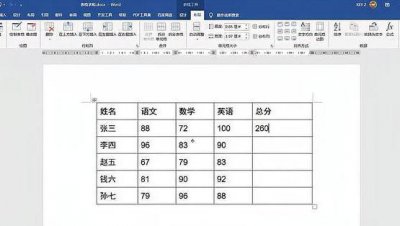 求和公式word怎么打出来的 如何在Word中打印求和公式？