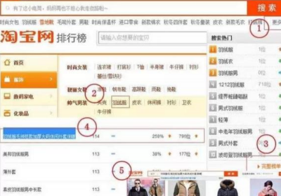 淘宝冷门类目产品有哪些 开网店卖什么东西容易成功