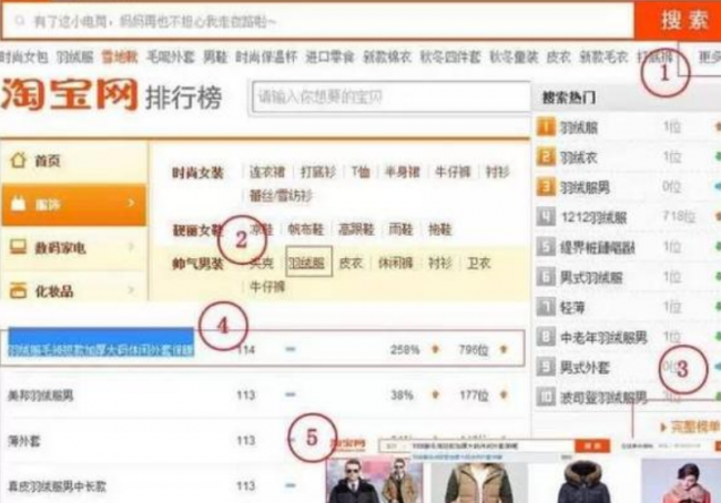 淘宝冷门类目产品有哪些