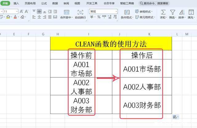 excel取消选区的快捷键是什么