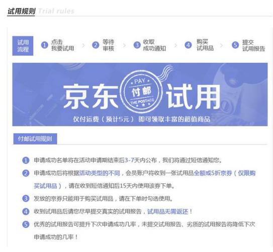 京东试用是什么意思?免费给的吗?