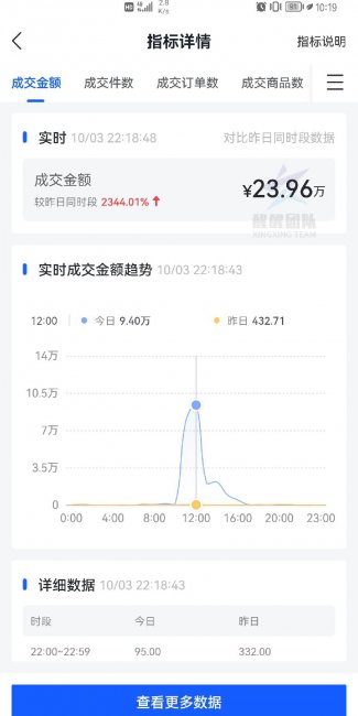 抖音带货怎么做入门教学