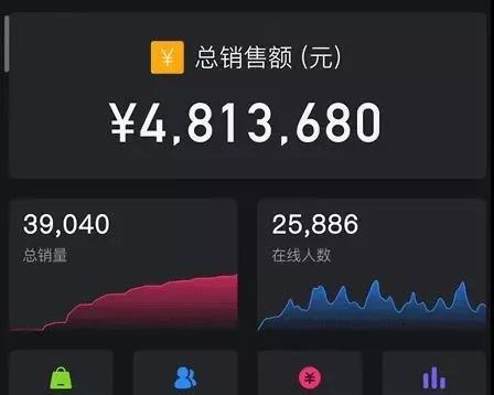 抖音10万粉丝月收入多少正常