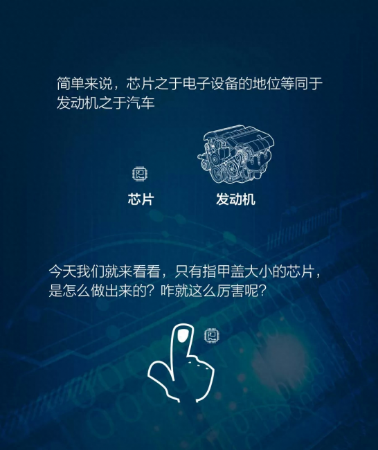 芯片是什么东西