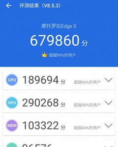 骁龙870相当于麒麟多少处理器 骁龙870跑分情况