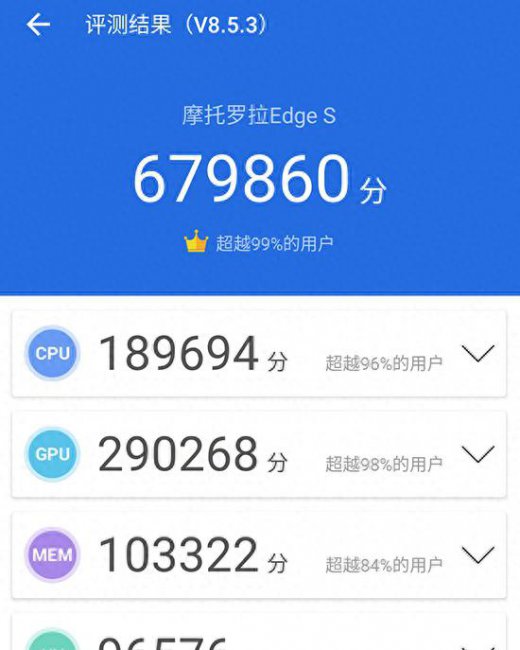骁龙870相当于麒麟多少处理器