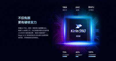 麒麟980处理器怎么样 放在2023年是个什么水平