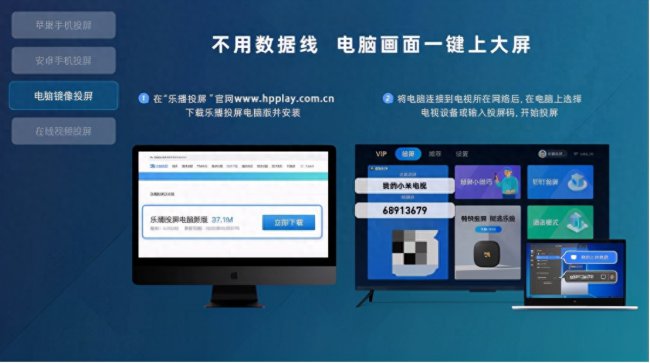 电脑怎么投屏电视当显示屏用