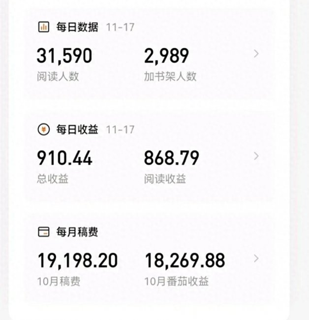 新手去哪写小说赚稿费