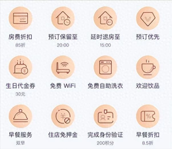 预定酒店哪个app便宜