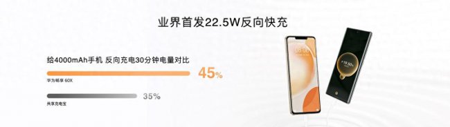 华为畅享和荣耀哪个好