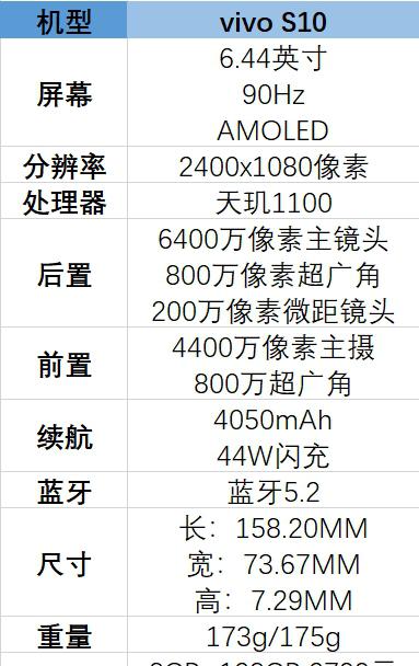 vivo s10配置参数详情介绍