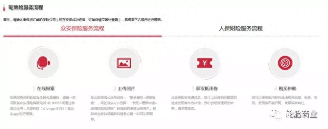 天猫养车和途虎养车保养哪个好