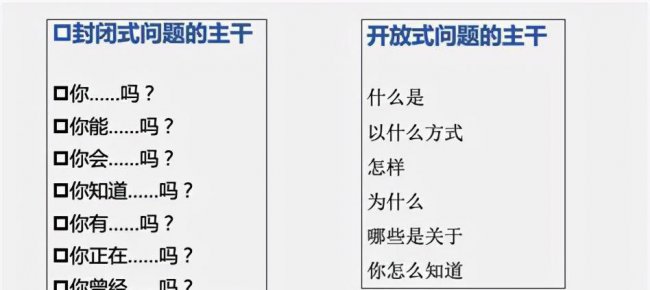 和朋友聊天有哪些话题
