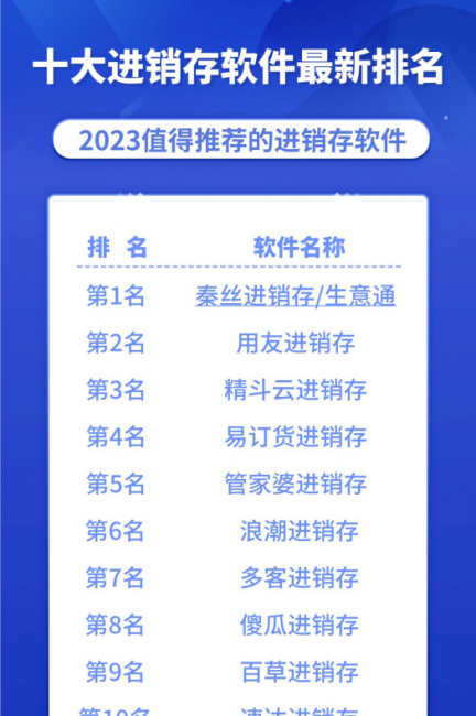 十大销售管理软件排行榜