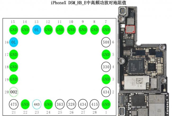 苹果手机打电话呼叫失败是什么原因