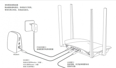 为什么路由器连接上却不能上网 具体该怎么解决