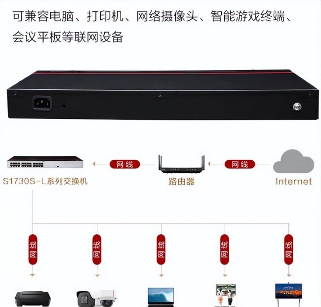 二层交换机和三层交换机区别与联系