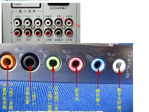 电脑out是什么接口?可以接功放吗?