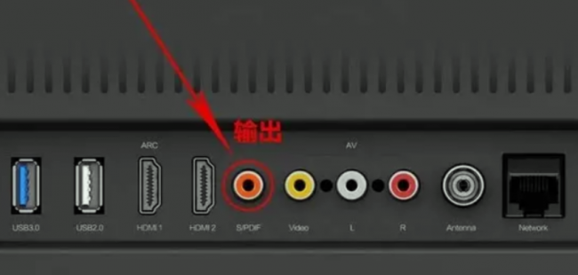 电脑out是什么接口?可以接功放吗?