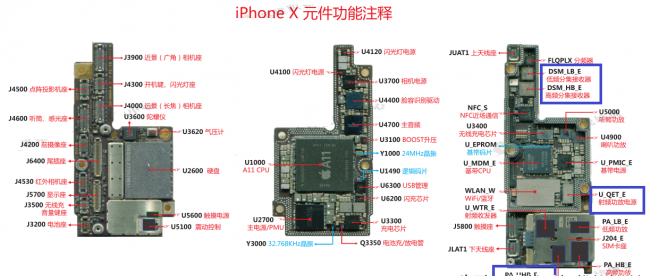 苹果手机打不出去电话怎么回事