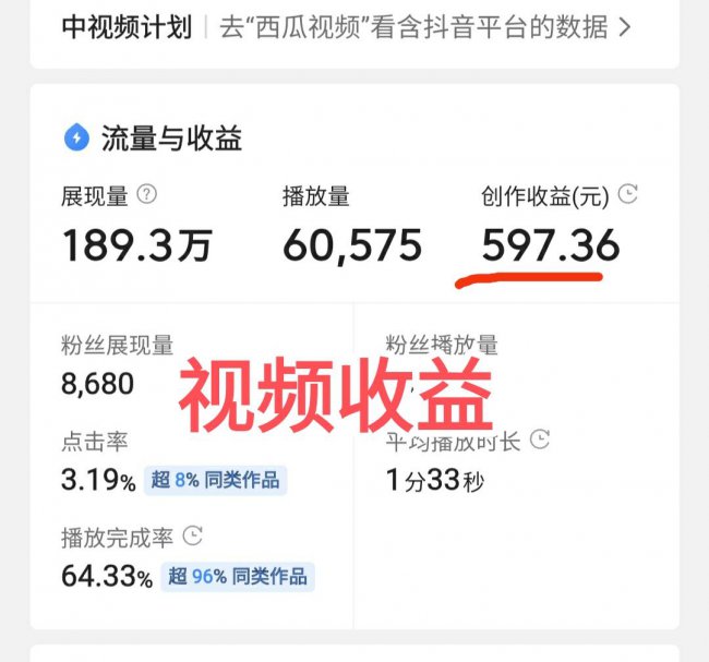 抖音挣钱的方法有几种