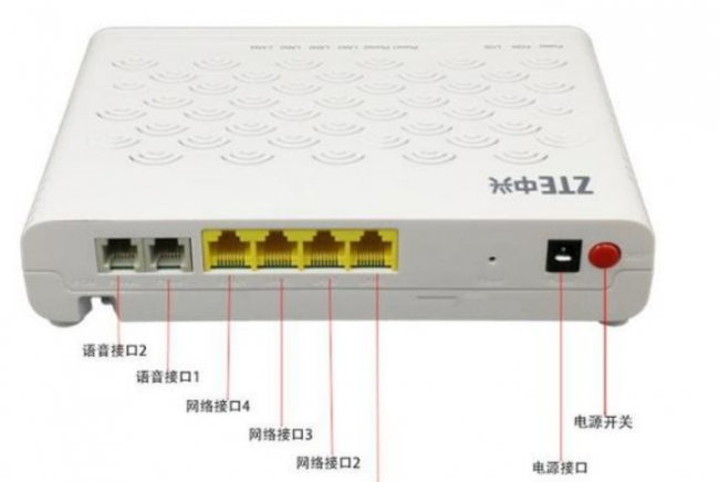 路由器长什么样子图片