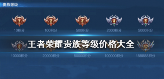 王者荣耀贵族6级需要多少钱