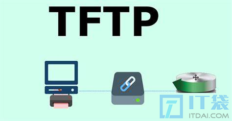 什么是TFTP 有什么特点？
