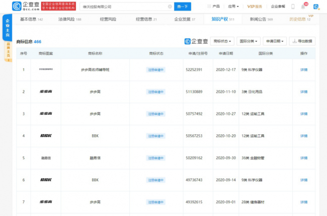 vivo怎么不叫步步高了