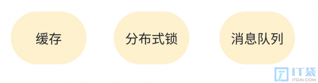 redis可以用来做什么 Redis的多功能用途:应用领域一览