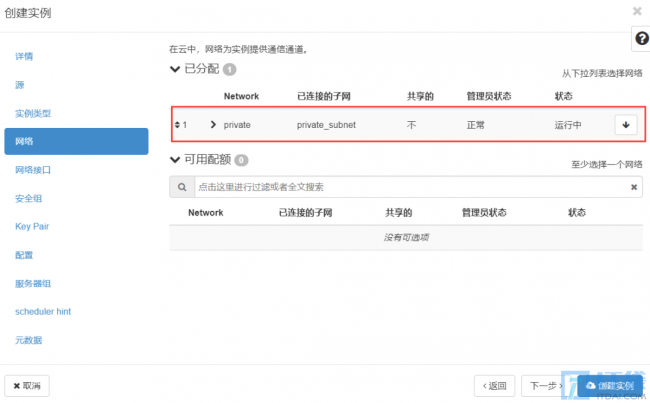 openstack虚拟机实例创建并实现与外部网络通信流程